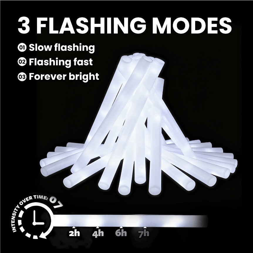 Bâtons lumineux en mousse blan - Flashing Led Foam Sticks Party avis et prix